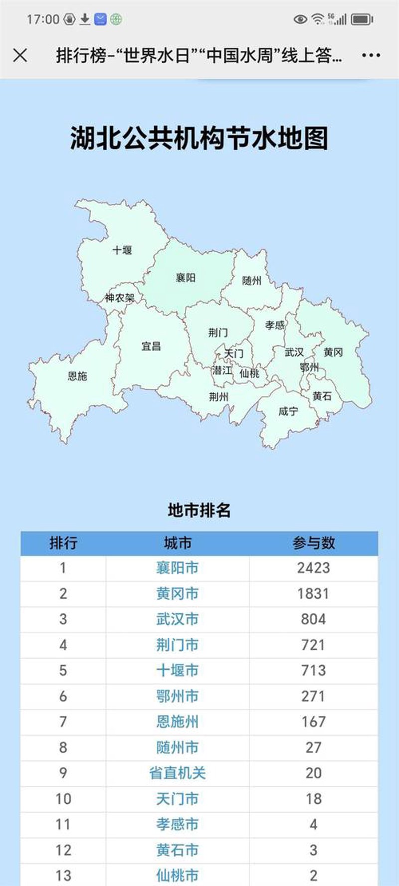荆门网站建设