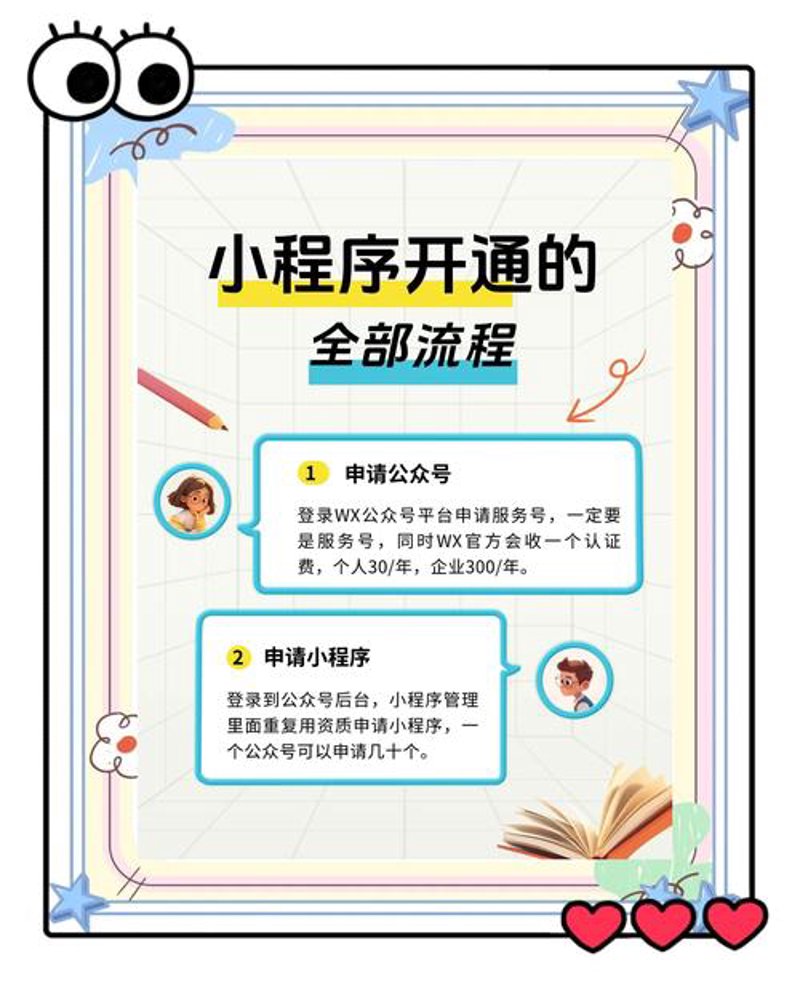 企业官网设计:塑造品牌形象的关键